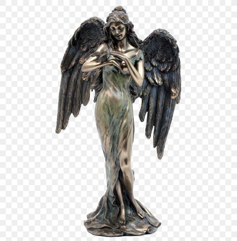Figurine Bronze Sculpture Statue Classical Sculpture, PNG, 460x833px, Figurine, Angel, Blog, Bronze, Bronze Sculpture Download Free