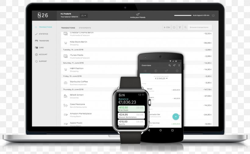 N26 Online Banking Mobile Banking Direct Bank, PNG, 1239x769px, Bank, Account, Bank Account, Brand, Communication Download Free