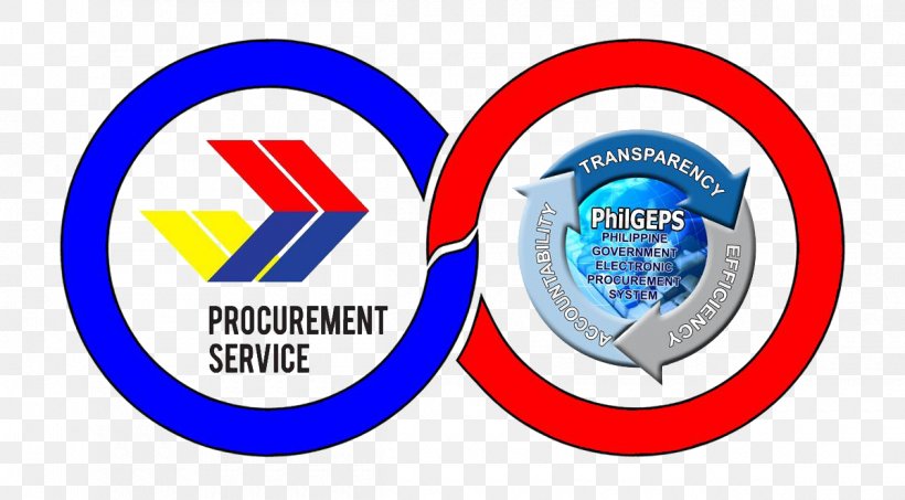 Philippine Government Electronic Procurement System (PhilGEPS) Department Of Budget And Management, PNG, 1200x664px, Procurement, Area, Brand, Department Of Budget And Management, Department Of Education Download Free