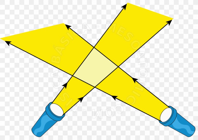 Light Linear Motion Rectilinear Propagation Physics Geometrical Optics, PNG, 842x595px, Light, Fuente De Luz, Geometrical Optics, Linear Motion, Material Download Free