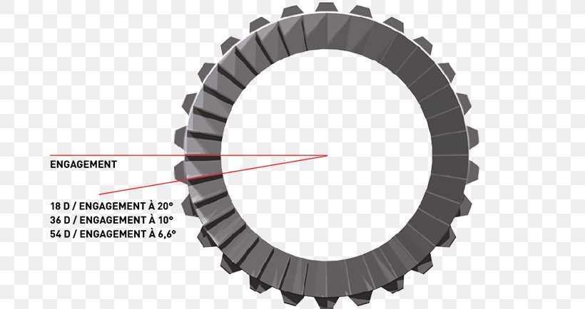 Motorcycle Bicycle Tire, PNG, 680x434px, Motorcycle, Automotive Tire, Bicycle, Clutch Part, Commerce Download Free
