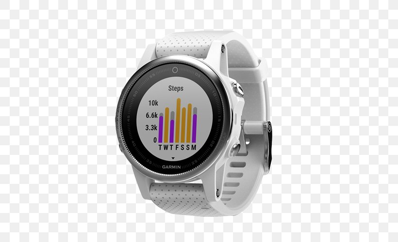 Garmin Fēnix 5 Sapphire GPS Watch Activity Tracker Garmin Ltd. Smartwatch, PNG, 500x500px, Gps Watch, Activity Tracker, Brand, Garmin Forerunner, Garmin Forerunner 235 Download Free