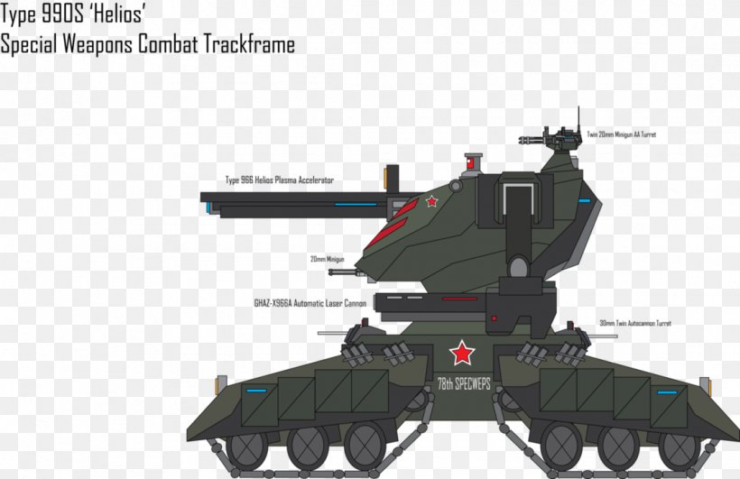 Tank Gun Turret Weapon Autocannon Armoured Fighting Vehicle, PNG, 1110x719px, Tank, Armour, Armoured Fighting Vehicle, Autocannon, Cannon Download Free