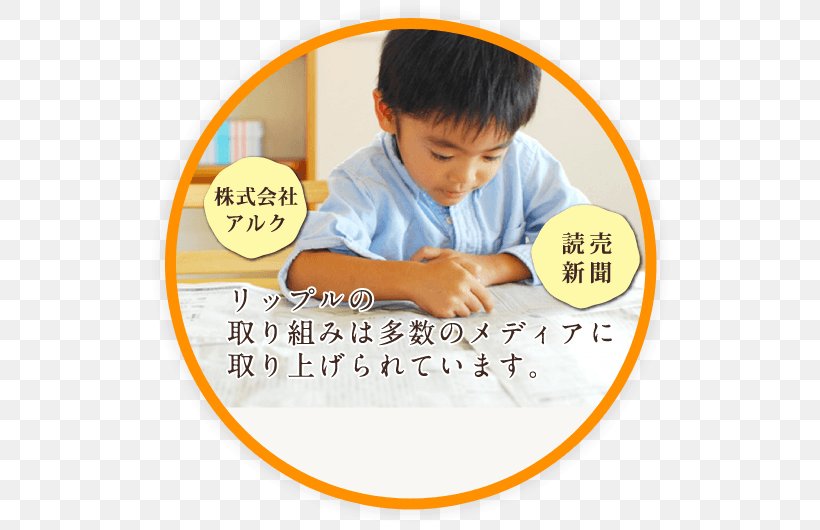 Human Behavior Child Font, PNG, 610x530px, Human Behavior, Behavior, Child, Homo Sapiens, Learning Download Free