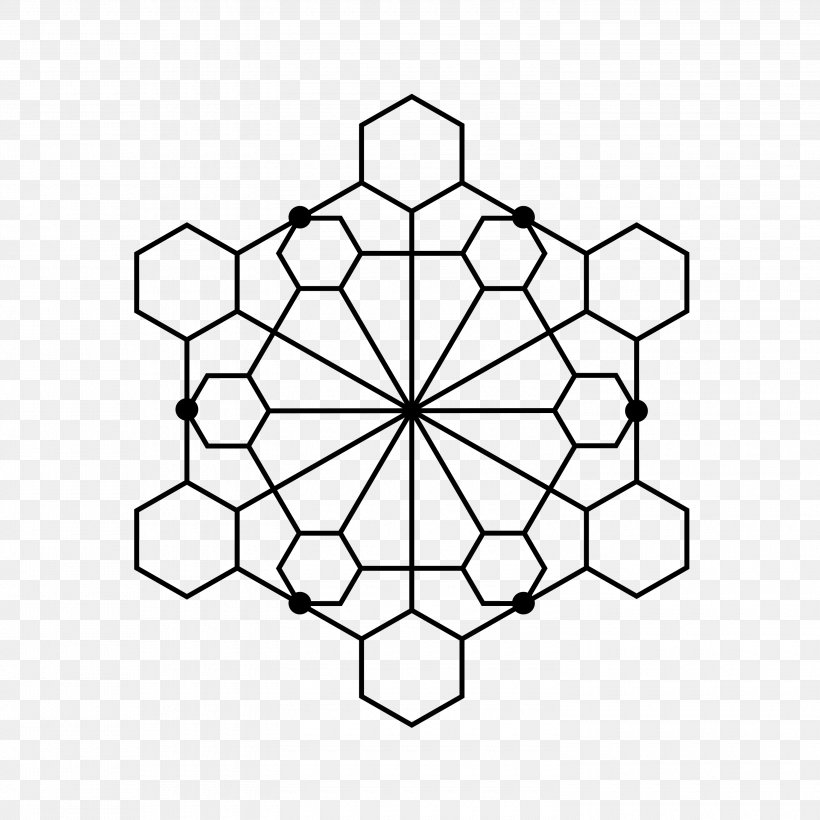Topology Circle Geometric Shape Geometry Point, PNG, 3000x3000px, Topology, Alchemy, Area, Black And White, Computer Network Download Free