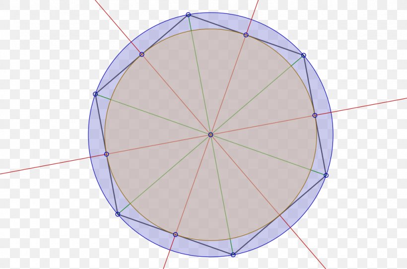 Circle Sphere Point, PNG, 1024x678px, Sphere, Point, Sky, Sky Plc, Symmetry Download Free
