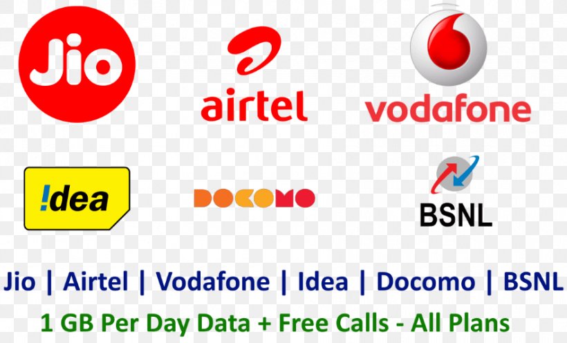 Jio Bharti Airtel Airtel-Vodafone Idea Cellular, PNG, 885x536px, Jio, Airtelvodafone, Area, Bharat Sanchar Nigam Limited, Bharti Airtel Download Free