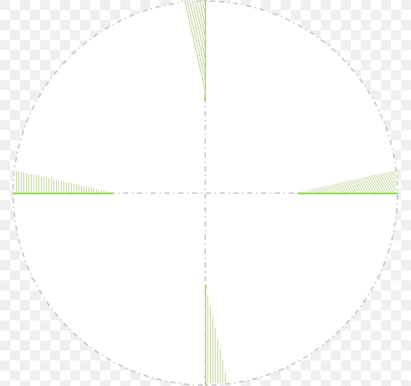Symmetry Circle Line Angle Pattern, PNG, 771x771px, Symmetry, Grass, Green, Plant Download Free