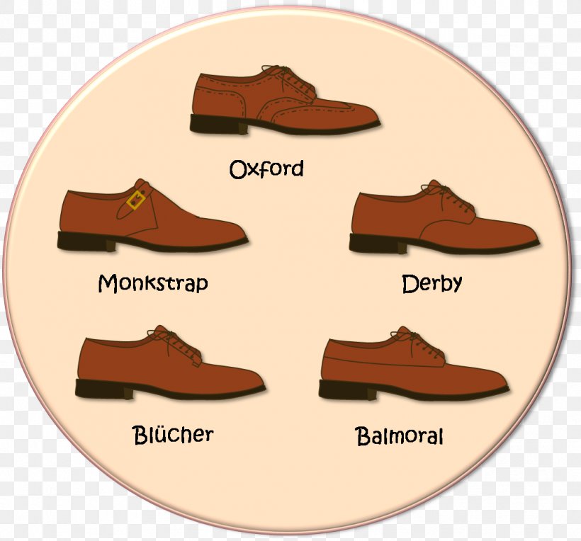 Blucher Shoe Oxford Shoe Derby Shoe Monk Shoe, PNG, 1069x997px, Blucher Shoe, Absatz, Christian Louboutin, Derby Shoe, Fashion Download Free