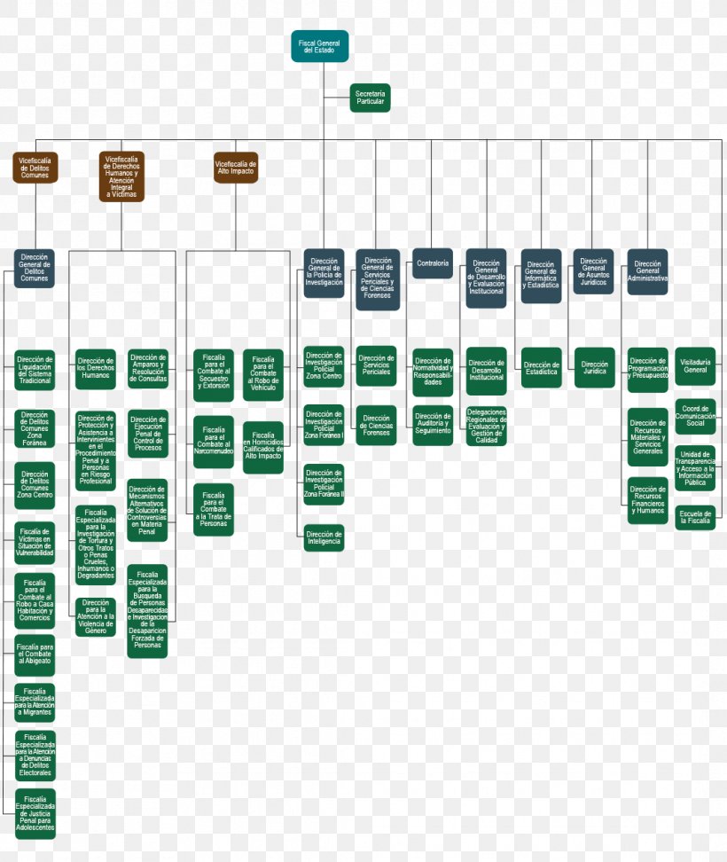 Stock Photography Alamy Map, PNG, 1064x1262px, Stock Photography, Alamy, Diagram, Electronic Component, Map Download Free