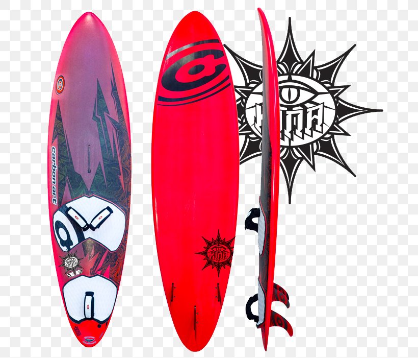 Surfboard Windsurfing Ruler Bohle, PNG, 700x701px, 2017, Surfboard, Bohle, Ruler, Sports Equipment Download Free