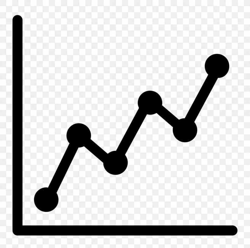 Line Chart, PNG, 1034x1024px, Chart, Analytics, Area, Bar Chart, Black And White Download Free