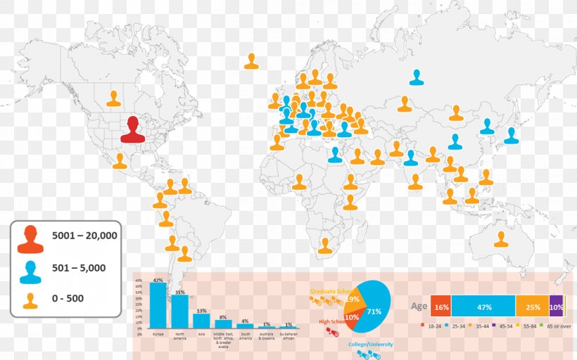 Organization Map Brand Line, PNG, 1350x843px, Organization, Area, Brand, Diagram, Map Download Free