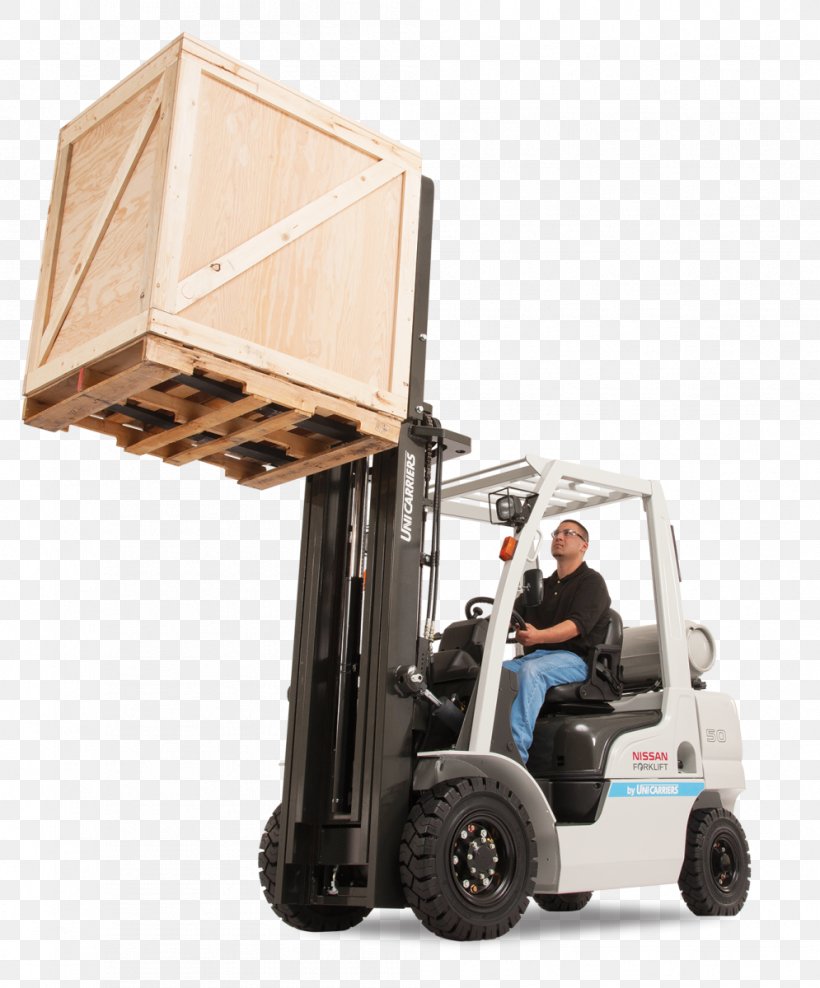 Güven Forklift Kiralama Kayseri New Zealand Pallet Jack UniCarriers Corporation, PNG, 995x1200px, Forklift, Company, Electric Motor, Forklift Truck, Heavy Machinery Download Free