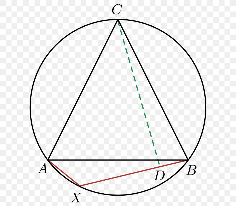 Triangle Point Diagram, PNG, 644x715px, Triangle, Area, Diagram, Point, Symmetry Download Free