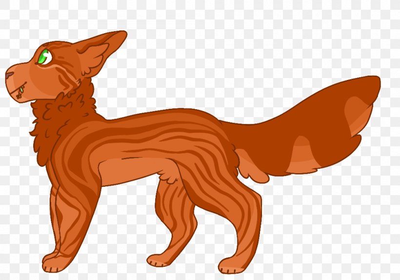 Whiskers Puppy Dog Breed Cat Red Fox, PNG, 1000x700px, Whiskers, Animal, Animal Figure, Breed, Carnivoran Download Free