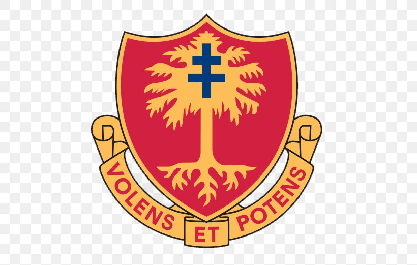 320th Field Artillery Regiment United States Army 319th Field Artillery Regiment, PNG, 556x521px, 82nd Airborne Division, 101st Airborne Division, 319th Field Artillery Regiment, 320th Field Artillery Regiment, Airborne Forces Download Free