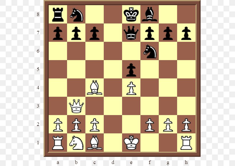 Chess Morphy Versus The Duke Of Brunswick And Count Isouard Checkmate Game Puzzle, PNG, 580x580px, Chess, Bishop, Board Game, Check, Checkmate Download Free