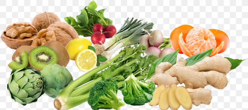 Crudités Herbolario Hierbabuena Vegetarian Cuisine Food Vegetable, PNG, 1578x705px, Vegetarian Cuisine, Appetizer, Cruciferous Vegetables, Cuisine, Diet Download Free