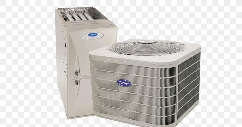 Furnace HVAC Air Conditioning Heating System Carrier Corporation, PNG, 687x430px, Furnace, Air Conditioning, Carrier Corporation, Central Heating, Heat Download Free