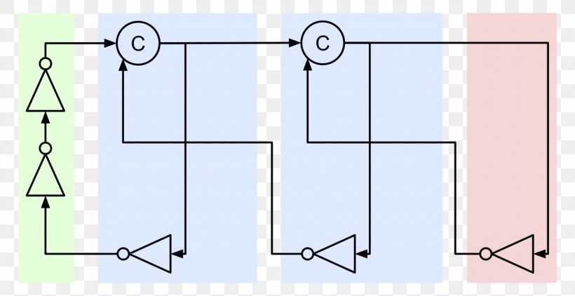 Rectangle Square Parallel, PNG, 1280x659px, Rectangle, Area, Diagram, Hardware Accessory, Material Download Free