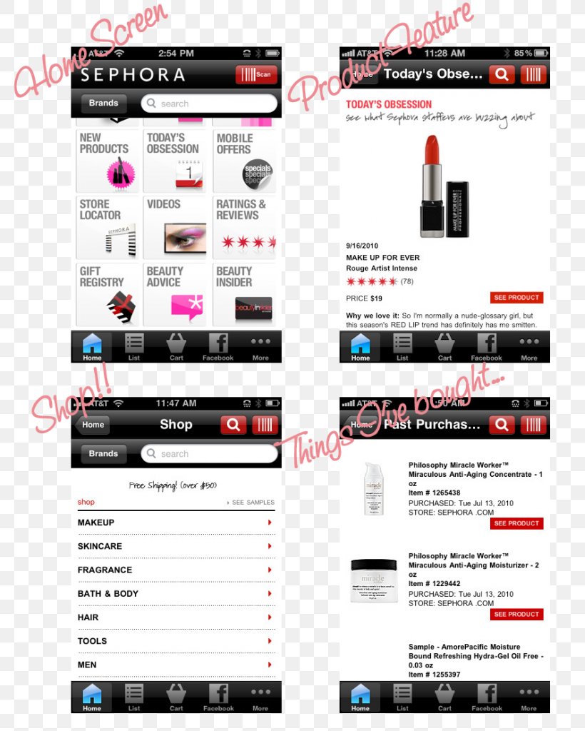 Brand Sephora Font, PNG, 795x1024px, Brand, Media, Multimedia, Sephora Download Free