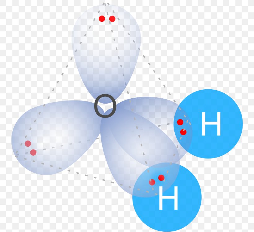 Atomic Orbital Molecule Molecular Orbital Diagram Hydrogen, PNG, 748x748px, Atomic Orbital, Atom, Balloon, Chemistry, Electron Download Free
