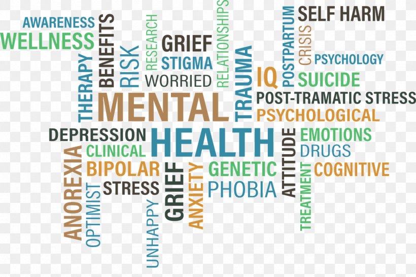 Mental Health Awareness Month Mental Disorder Mental Illness Awareness Week, PNG, 1280x853px, Mental Health Awareness Month, Anxiety, Area, Awareness, Bipolar Disorder Download Free
