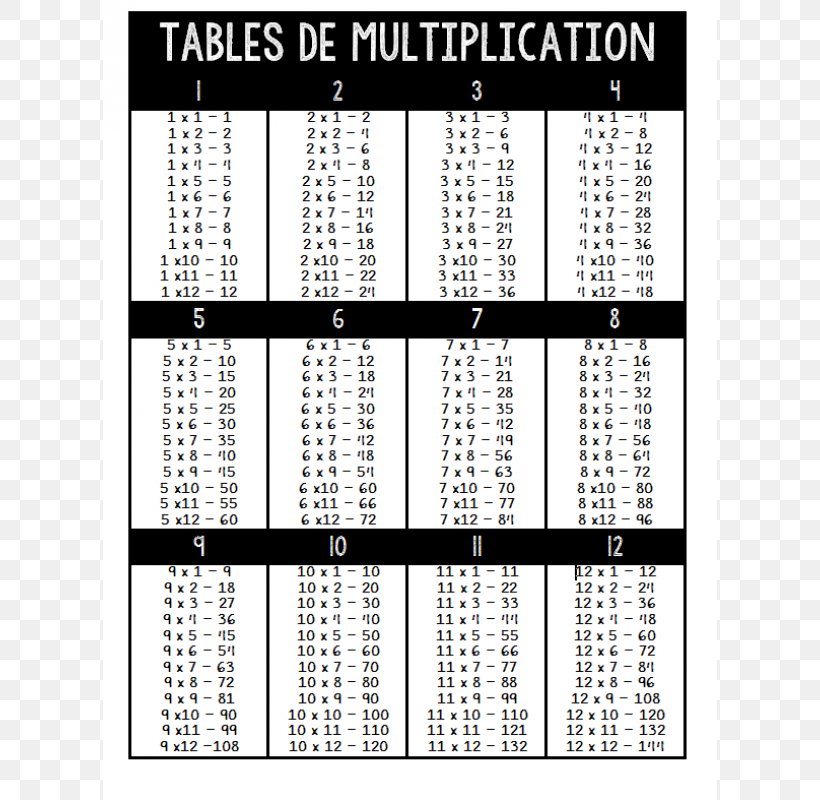Multiplication Table Addition Subtraction, PNG, 800x800px, Watercolor, Cartoon, Flower, Frame, Heart Download Free