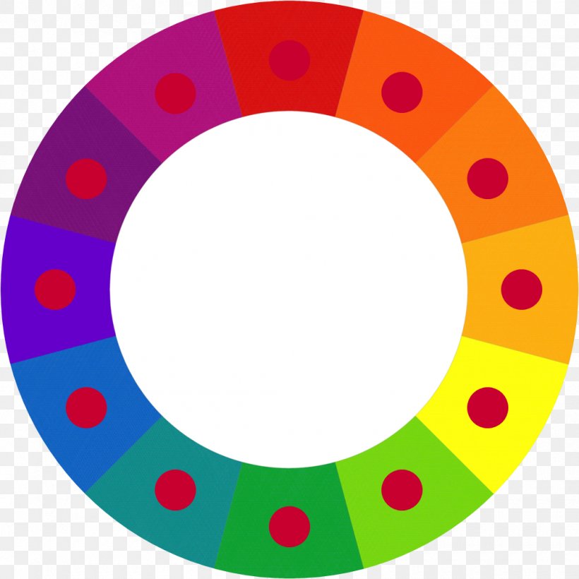 Color Theory Color Wheel Graphic Design Color Scheme, PNG, 1040x1041px, Color Theory, Area, Color, Color Management, Color Scheme Download Free