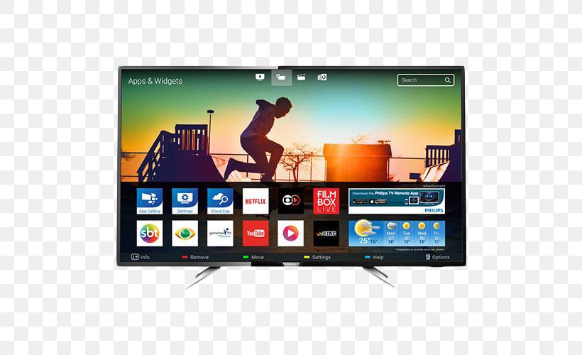 Smart TV 4K Resolution LED-backlit LCD Ultra-high-definition Television, PNG, 500x500px, 4k Resolution, Smart Tv, Brand, Computer Monitor, Display Advertising Download Free
