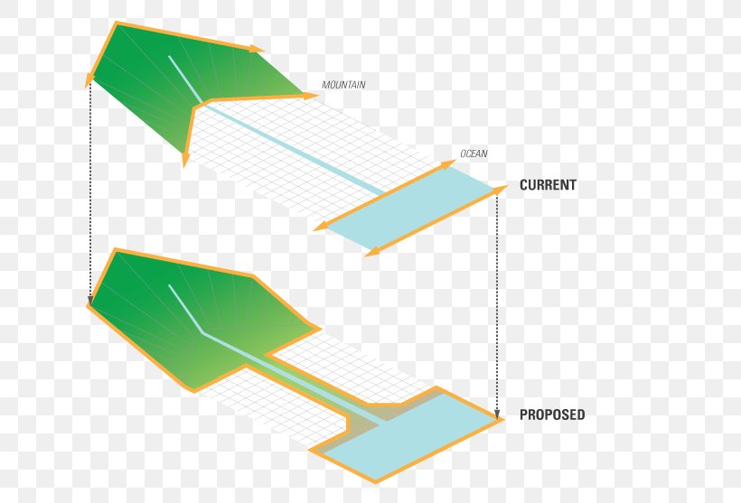 Product Design Diagram Brand Graphics, PNG, 670x557px, Diagram, Area, Brand, Material, Rectangle Download Free