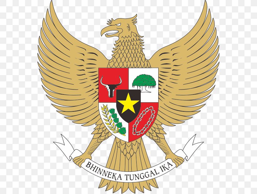 National Emblem Of Indonesia Coat Of Arms Pancasila Garuda, PNG, 581x620px, Indonesia, Beak, Bird, Chicken, Coat Of Arms Download Free