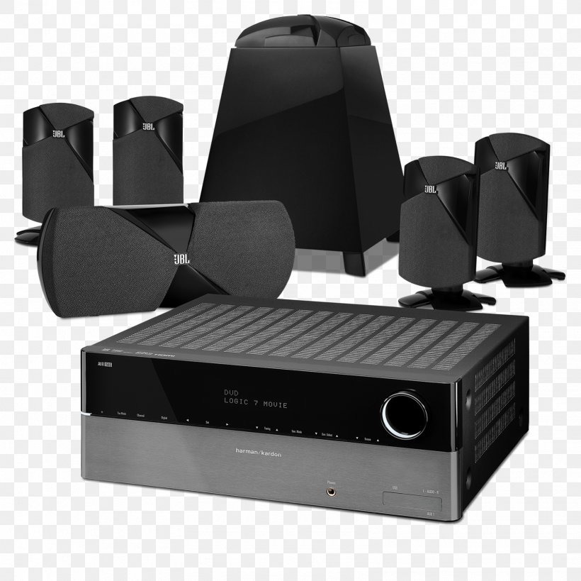 Harman Kardon Loudspeaker 5.1 Surround Sound JBL Home Theater Systems, PNG, 1605x1605px, 51 Surround Sound, Harman Kardon, Audio, Audio Equipment, Audio Receiver Download Free