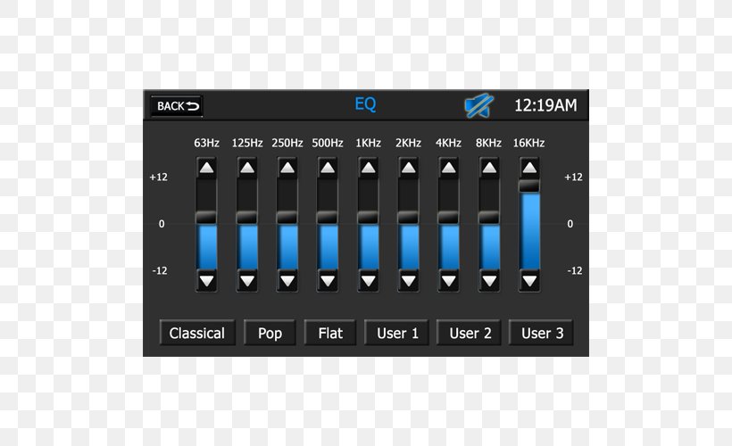 Electronics Electronic Musical Instruments Audio Power Amplifier AV Receiver, PNG, 500x500px, Electronics, Amplifier, Audio, Audio Equipment, Audio Power Amplifier Download Free
