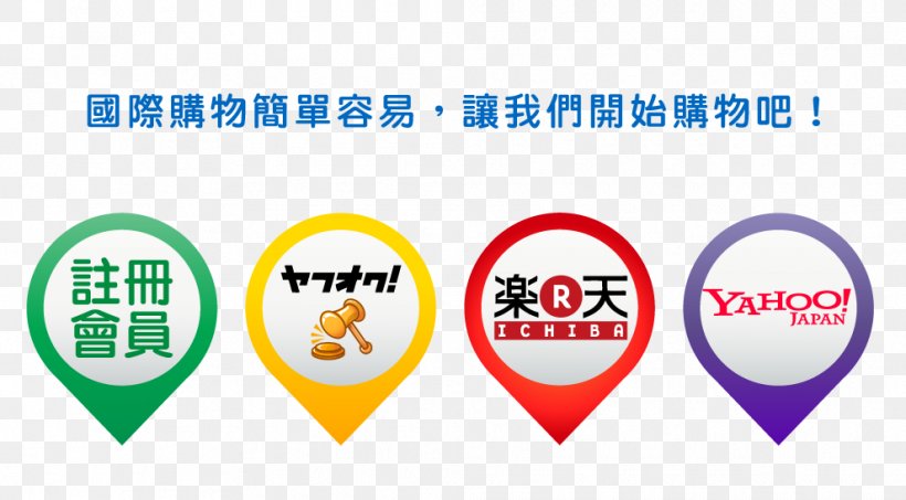 Logo Brand Rakuten.com Font Product, PNG, 990x548px, Logo, Brand, Organization, Rakutencom, Technology Download Free
