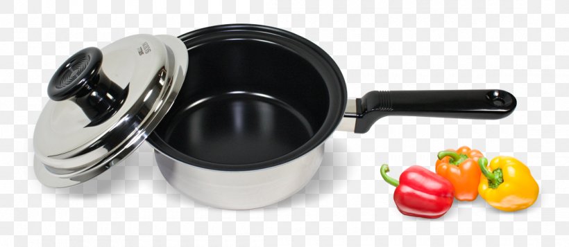 Coating Company Frying Pan Ceramic, PNG, 1100x480px, Coating, Ceramic, Company, Cookware And Bakeware, Encyclopedia Download Free