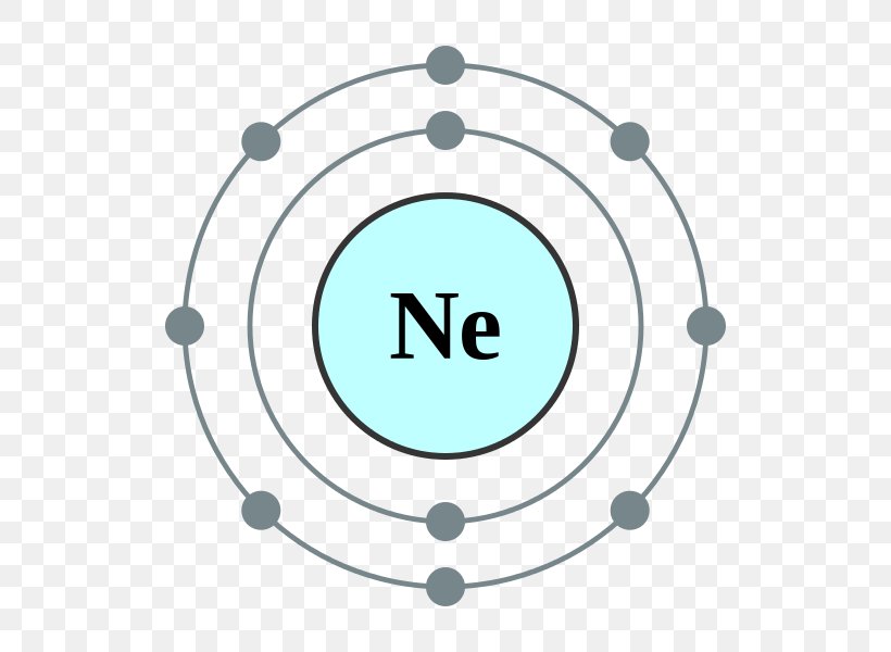 Electron Configuration Noble Gas Neon Electron Shell, PNG, 600x600px, Electron Configuration, Area, Atom, Bohr Model, Brand Download Free