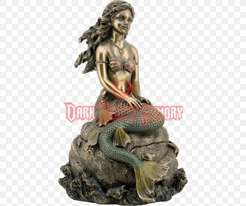 Statue Classical Sculpture Figurine Classicism, PNG, 688x688px, Statue, Box, Bronze, Classical Sculpture, Classicism Download Free