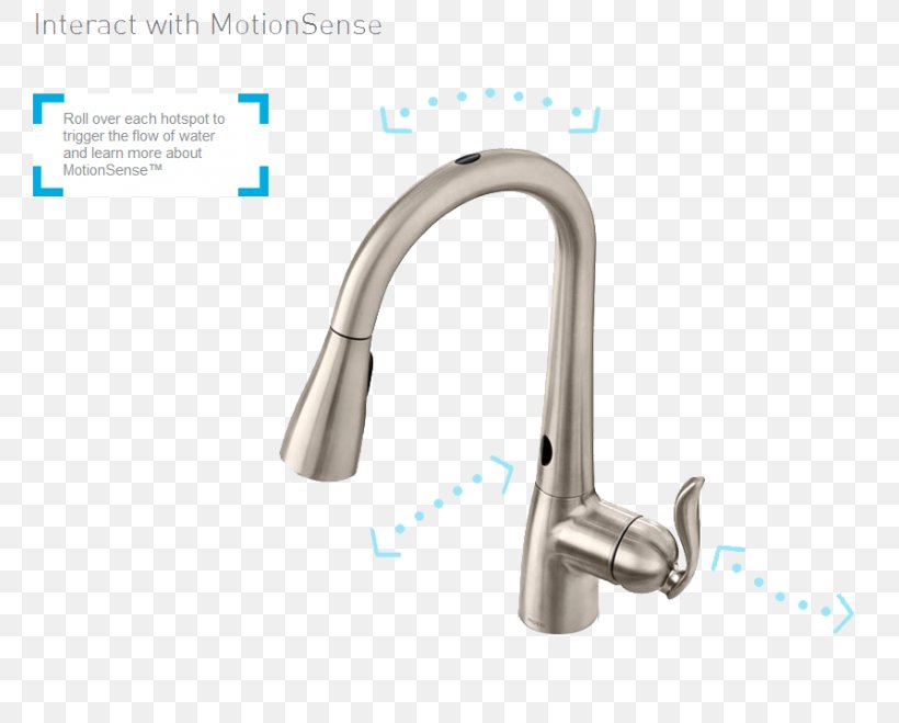 Water Filter Tap Faucet Aerator Sink Moen Png 780x659px Water