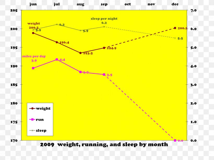 Line Angle Point Diagram, PNG, 1502x1127px, Point, Area, Diagram, Parallel, Plot Download Free