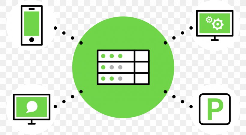 Computer Program Payment System Centralisation Centralized Government, PNG, 1200x660px, Computer Program, Area, Brand, Centralisation, Centralized Government Download Free