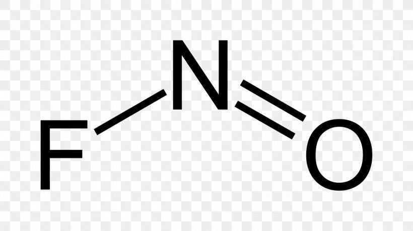 Methyl Isocyanate Methyl Group Functional Group Resonance, PNG, 1200x673px, Methyl Isocyanate, Area, Brand, Chemical Compound, Chemistry Download Free