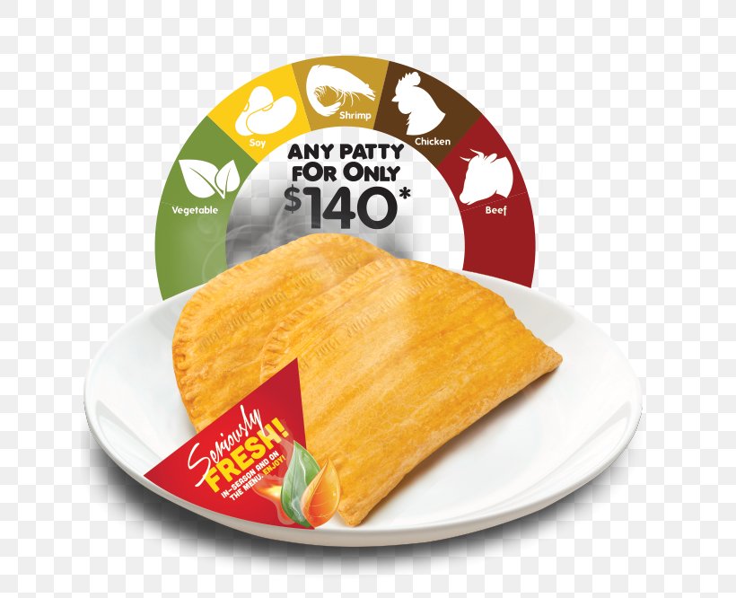 Toast Callaloo Jamaican Patty Jamaican Cuisine Ackee And Saltfish, PNG, 676x666px, Toast, Ackee, Ackee And Saltfish, Bread, Breakfast Download Free
