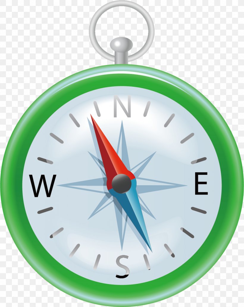 Compass Clip Art, PNG, 1145x1445px, Compass, Clock, Pointer Download Free