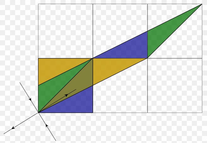 Triangle Point, PNG, 1200x832px, Triangle, Area, Diagram, Point, Rectangle Download Free
