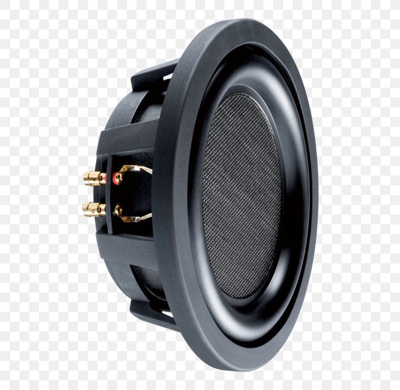 Subwoofer Vehicle Audio Loudspeaker Audio Power Ohm, PNG, 800x800px, Subwoofer, Audio, Audio Equipment, Audio Power, Audison Download Free