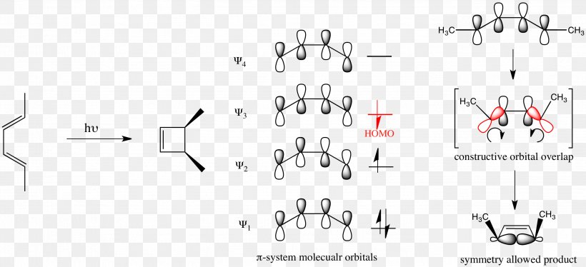 Woodward–Hoffmann Rules Pericyclic Reaction Organic Chemistry Electrocyclic Reaction, PNG, 2786x1272px, Pericyclic Reaction, Area, Atomic Orbital, Chemical Reaction, Chemistry Download Free