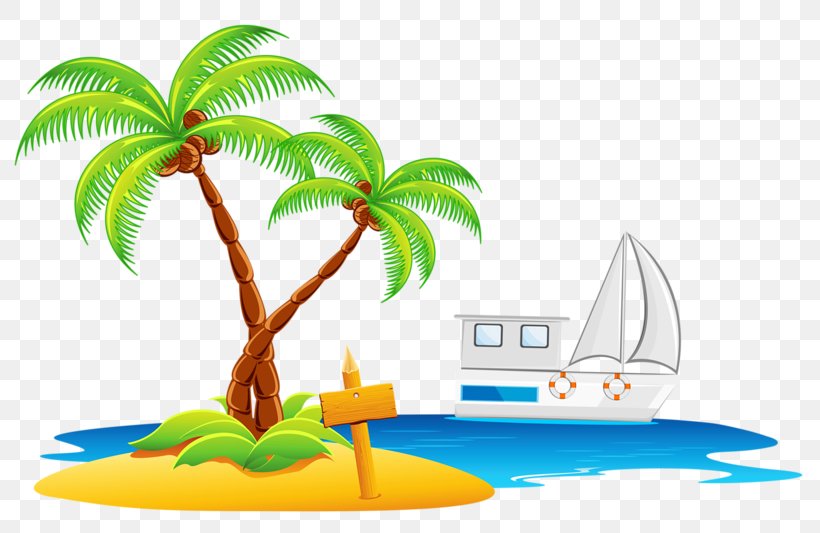 Sandy Island, New Caledonia Clip Art, PNG, 800x533px, Sandy Island New Caledonia, Arecales, Beach, Blog, Desert Island Download Free