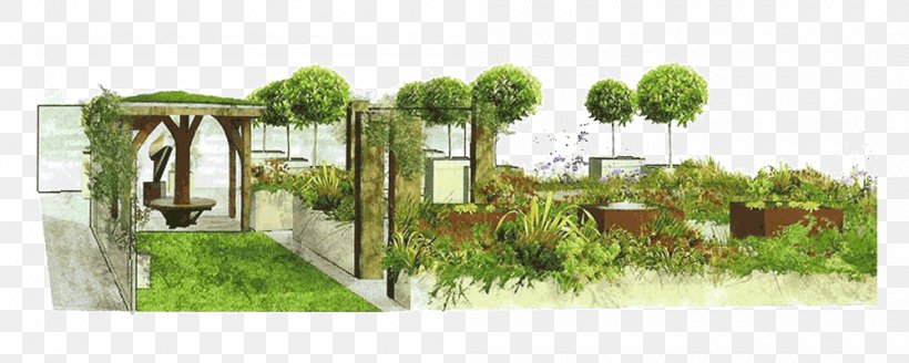 Lawn Sett Garden Square Land Lot, PNG, 1000x400px, Lawn, Area, Concrete, Fencing, Garden Download Free